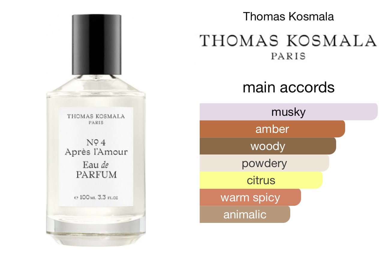 No 4 (Impression of Thomas Kosmala No 4)