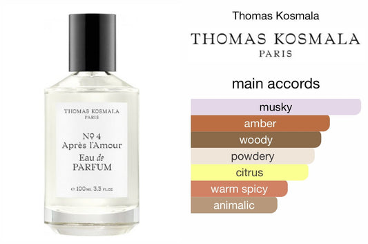No 4 (Impression of Thomas Kosmala No 4)
